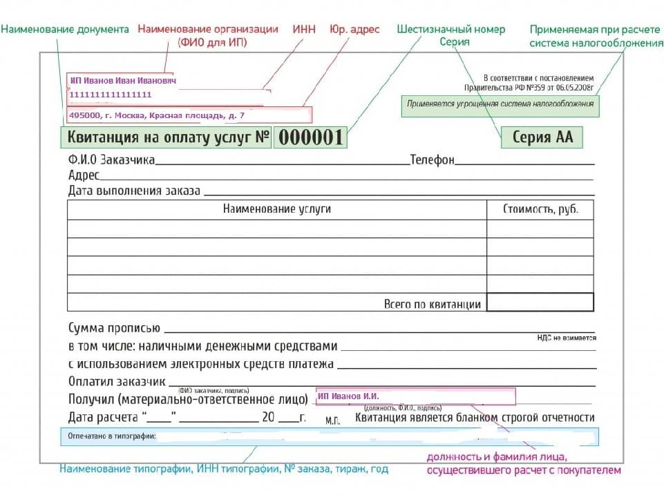 Акт коррекции кассового чека образец