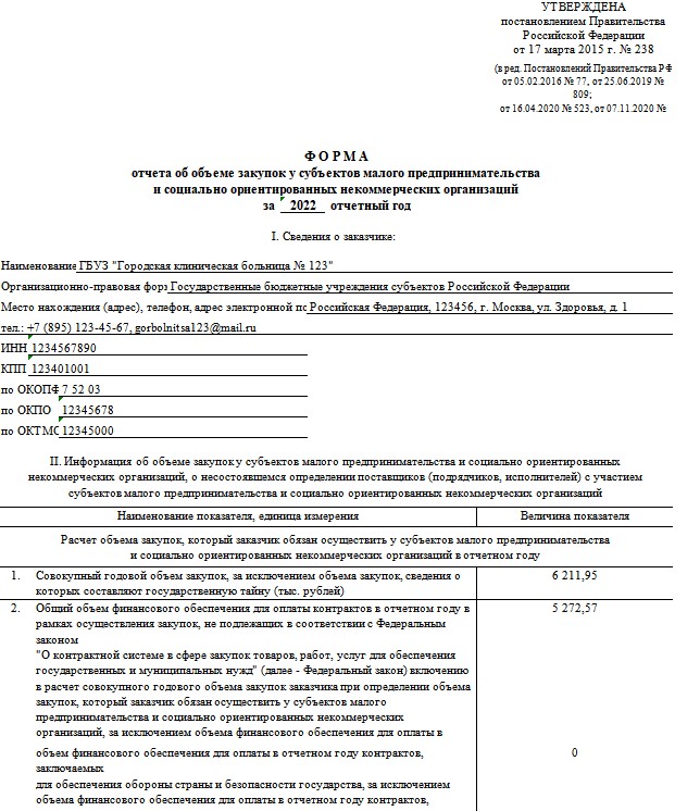 Отчет смп 2024 год. Приложение 2 сведения о наличии отсутствии жилых помещений образец.