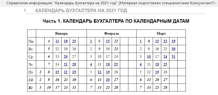 Новое В Отчетности 2022 Год Таблица Новое В Отчетности 2022 Год Таблица