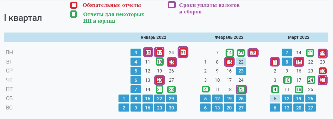 Календарь бухгалтера июнь 2024. Сроки сдачи налоговой отчетности в 2023 году таблица. Календарь бухгалтера. Календарь отчетности бухгалтера. Четвертый квартал 2022.