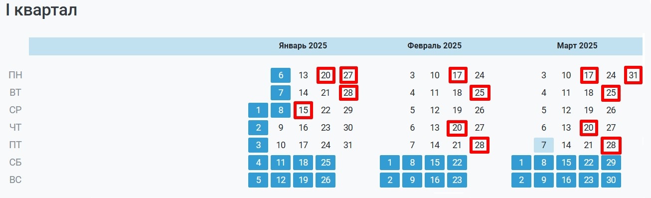 Квартальный календарь ФНС и СФР Квартальный календарь ФНС и СФР