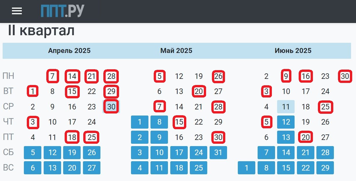 Квартальный календарь ФНС Квартальный календарь ФНС