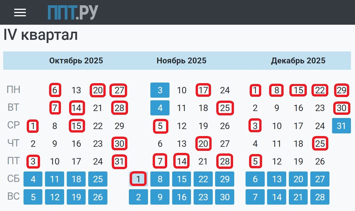 Календарь бухгалтера на 4 квартал 2025 года со сроками уплаты и датами сдачи отчетности