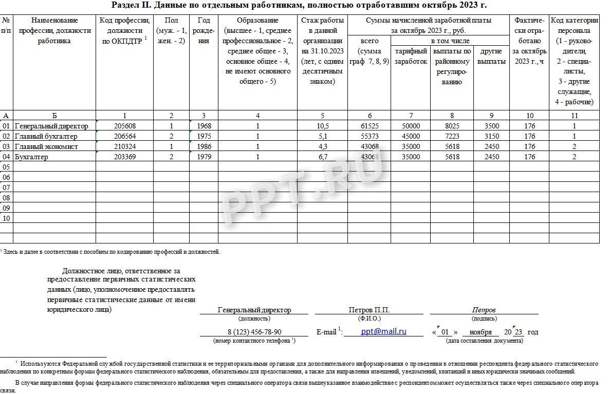 Образец заполнения формы 57-Т в статистику 2023 | Скачать форму, бланк