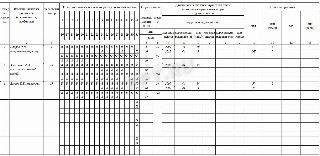 Сведения о работниках в табеле учета рабочего времени