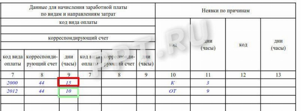 Корректирующий табель образец