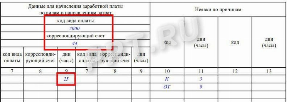 Корректирующий табель образец