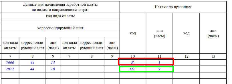 Сигур выгрузка в 1с табеля как делать