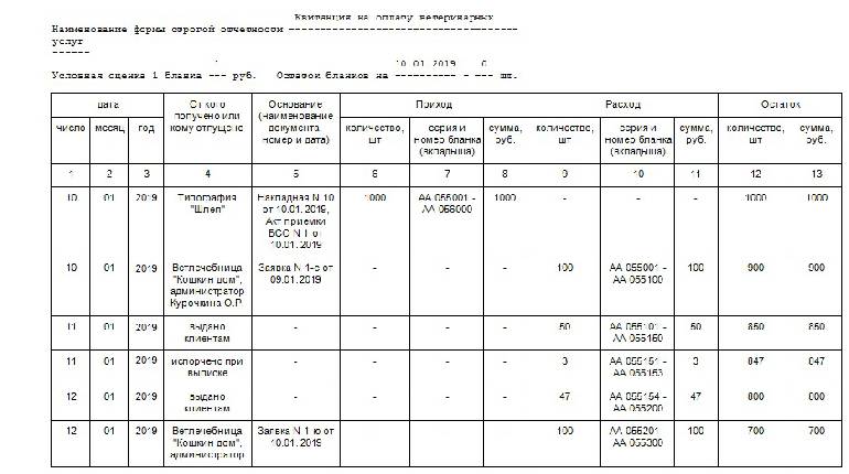 Акт приемки бланков строгой отчетности образец