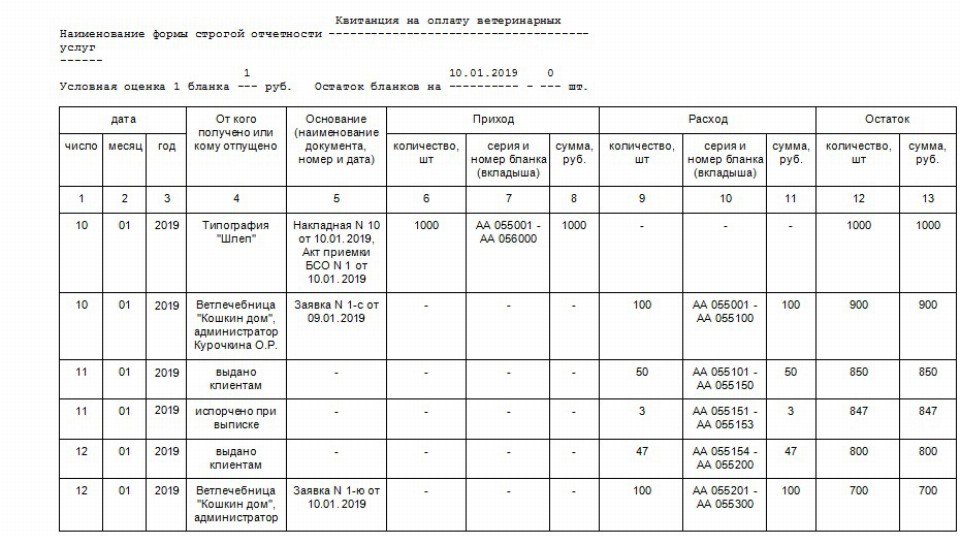 Под 10 книга учета отходов образец заполнения