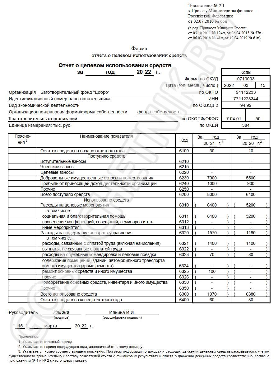 пример заполнения формы 3