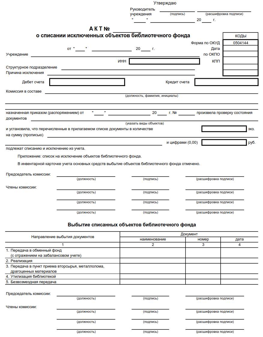 Списание основных средств в бюджетных учреждениях в 2024 году