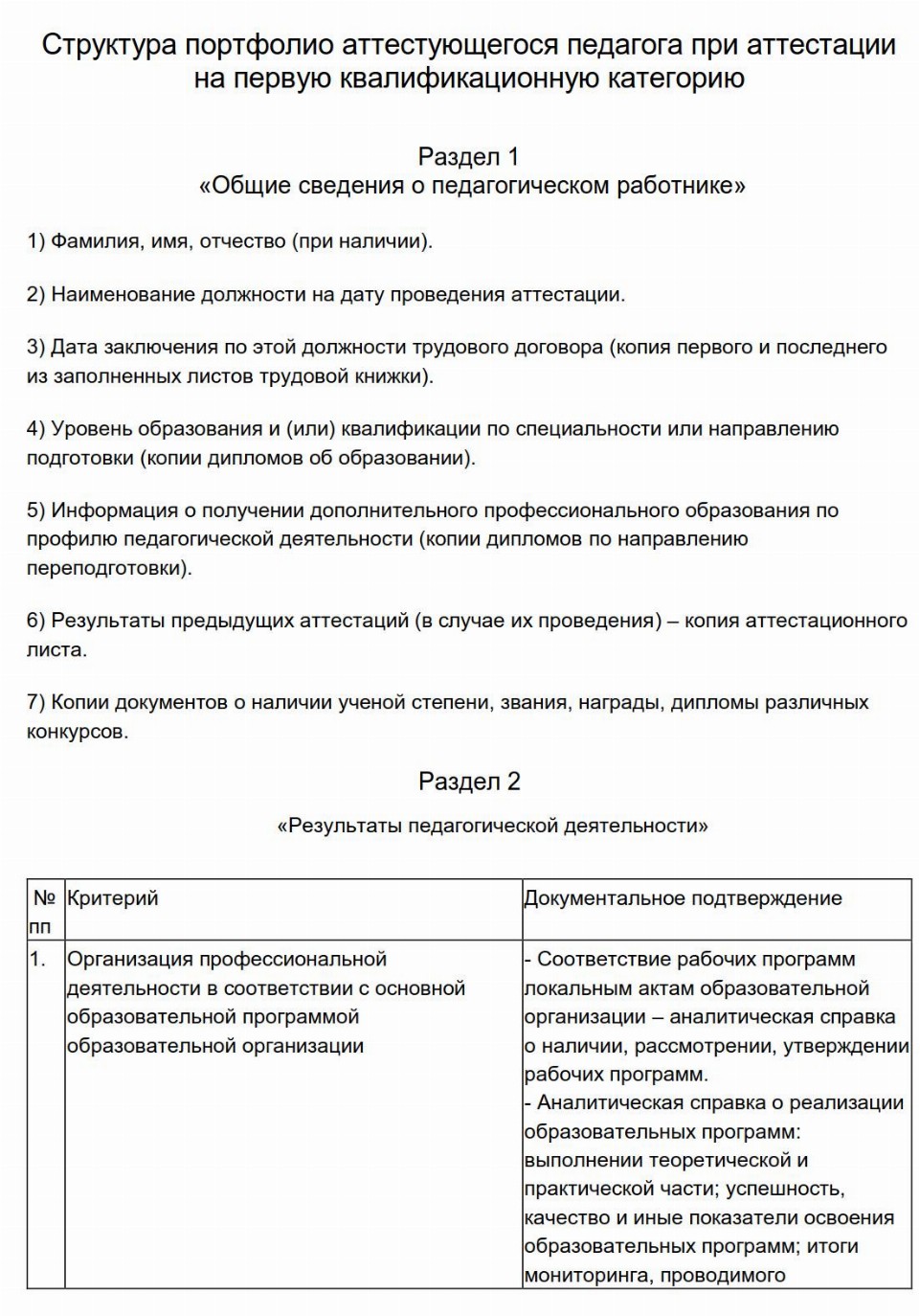 Образец портфолио для аттестации 2024 | Скачать форму, бланк