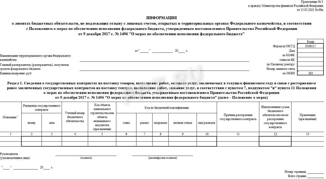 Информация о ЛБО, не подлежащих отзыву