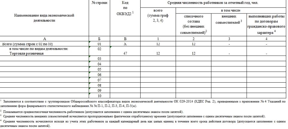 Есф 1 новая форма отчета образец