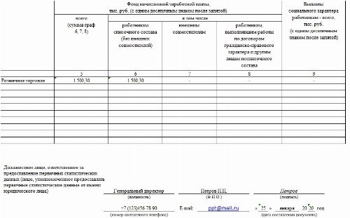 Форма tac 1 образец заполнения