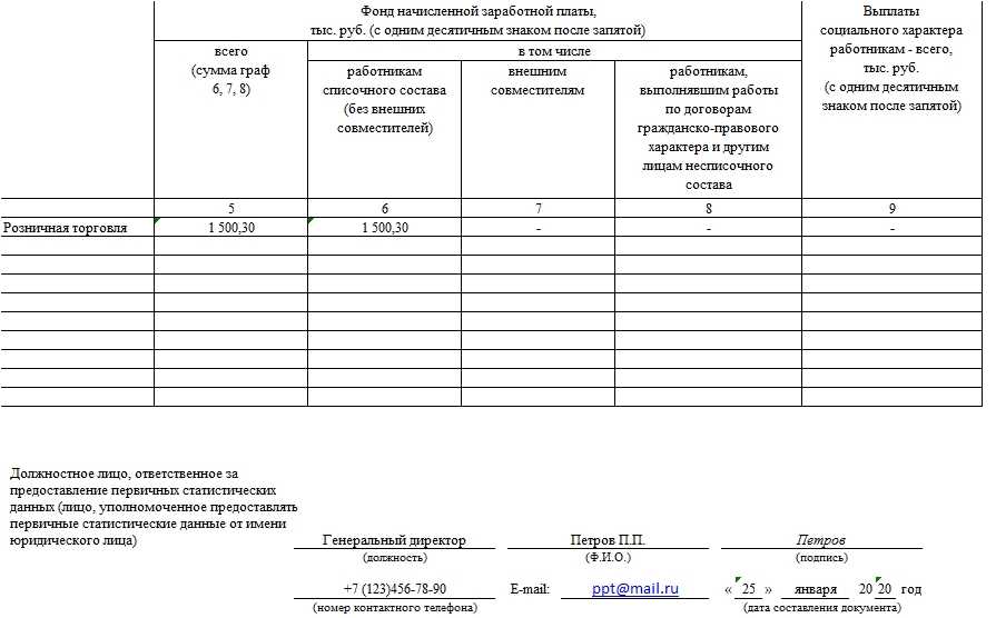 Форма отчета 1с обычные формы