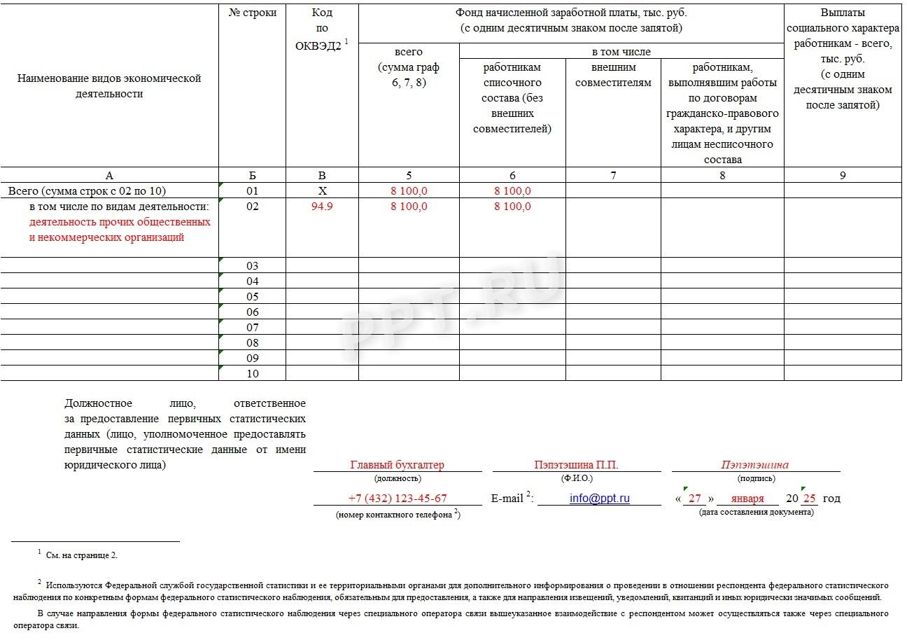 Правила заполнения формы 1-Т в статистику, шаг 3