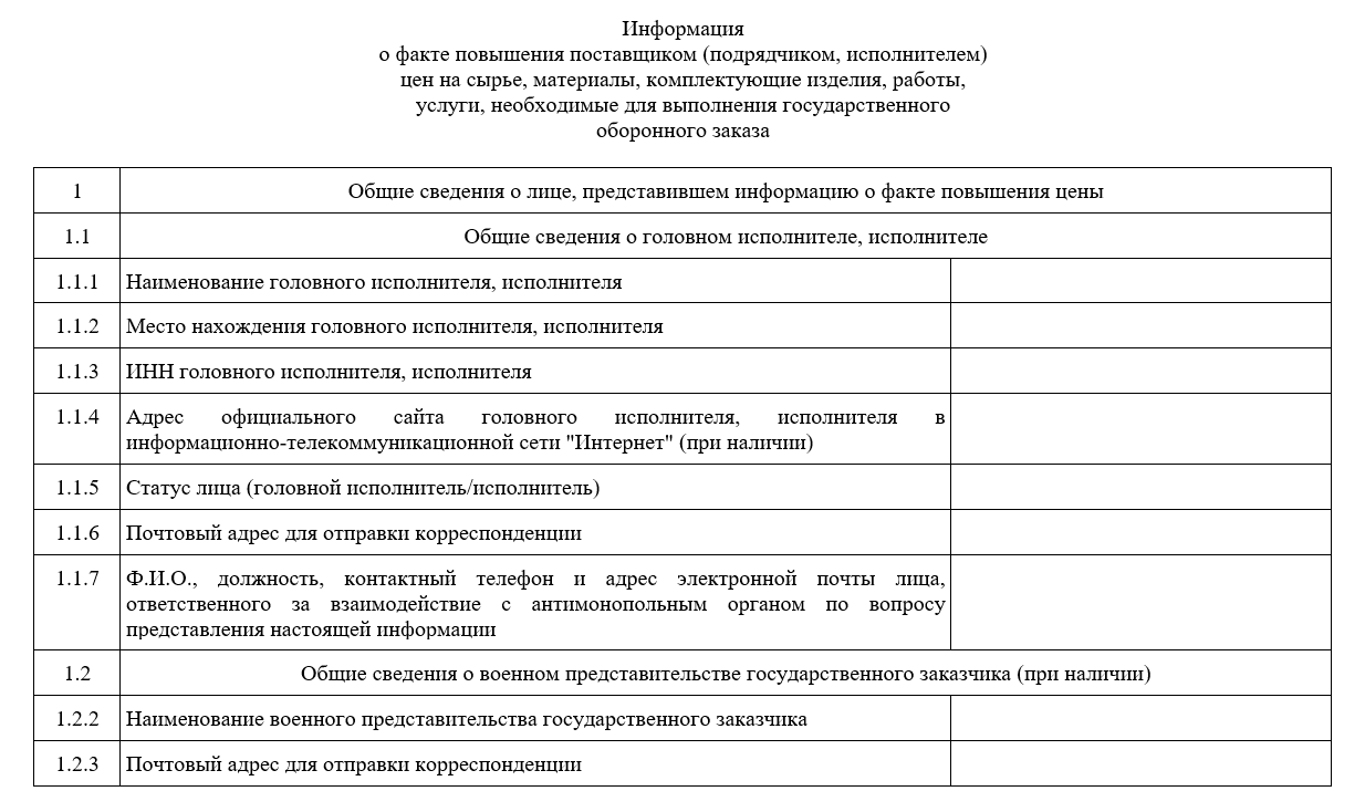 Уведомление фас. Пример информация о факте повышения поставщиком. Сведения о поставщике. Форма представления антимонопольному органу сведений. Информация о факте повышения поставщиком образец заполнения.