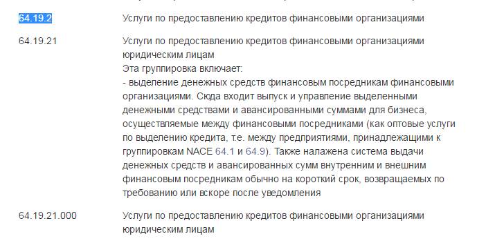 Коды ОКПД2 по кредитованию Коды ОКПД2 по кредитованию