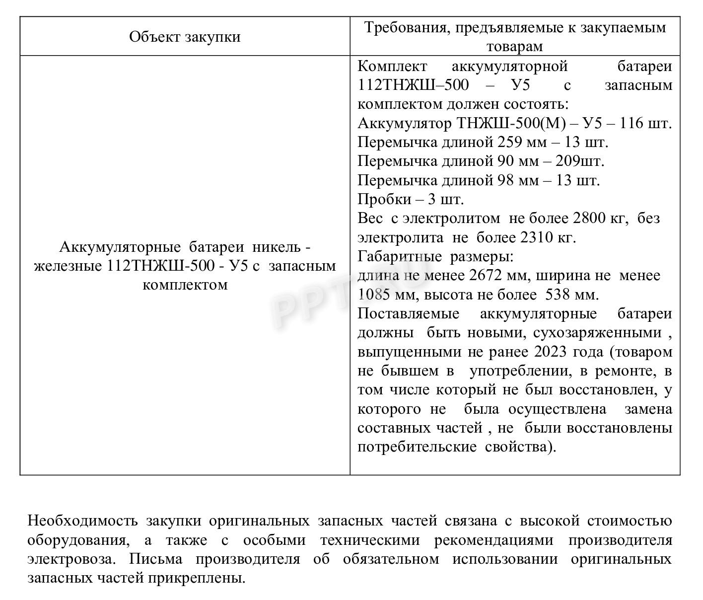 Пример требований к запчастям по закупкам Пример требований к запчастям по закупкам