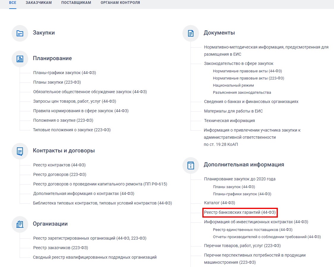 Реестр гарантий в ЕИС