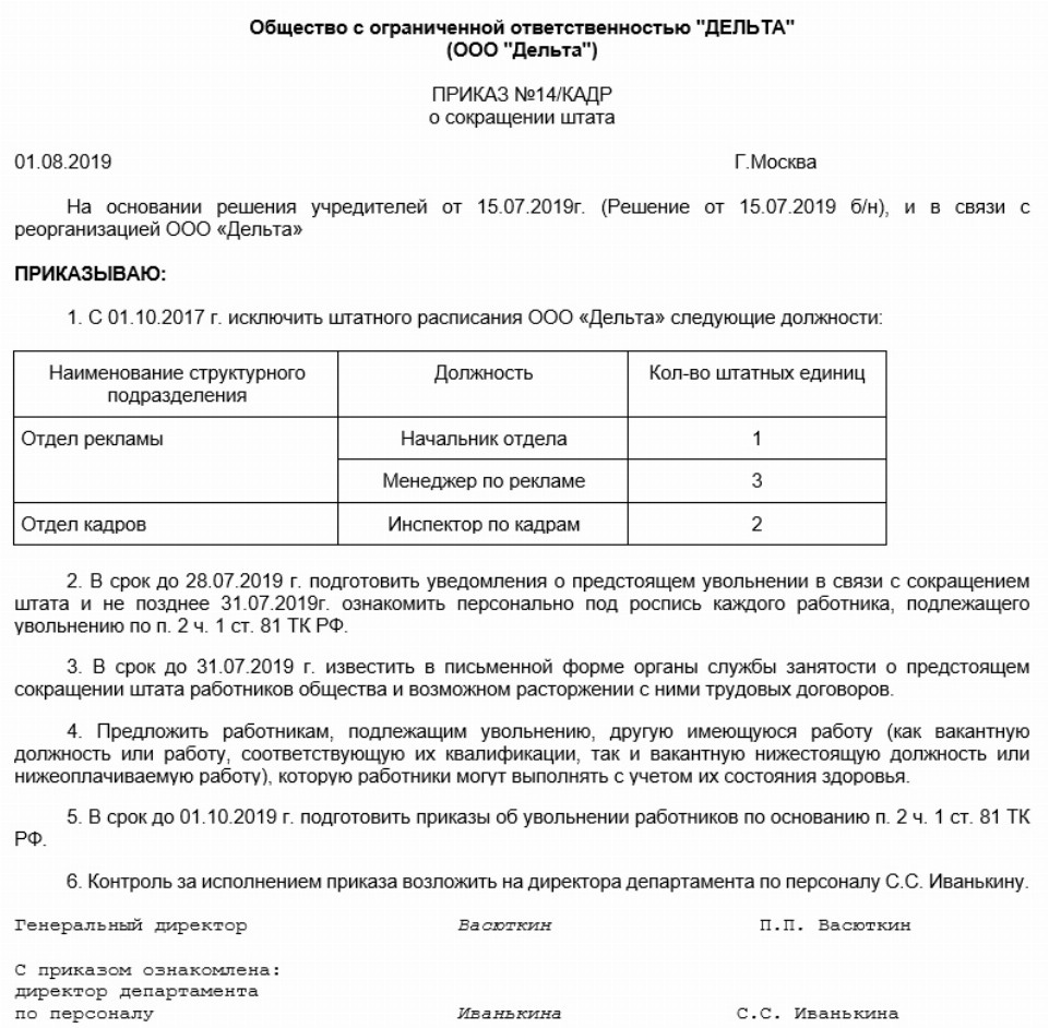 Приказ о выплате выходного пособия по сокращению штата образец