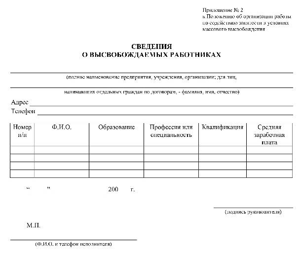 Когда сотрудник овд должен уведомить представителя нанимателя по месту службы при нахождении