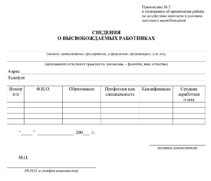 Когда сотрудник овд должен уведомить представителя нанимателя по месту службы при нахождении