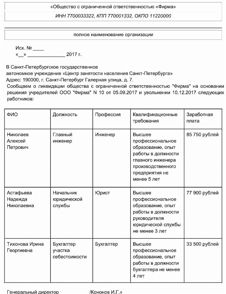 Уведомление работника о ликвидации организации образец 2022