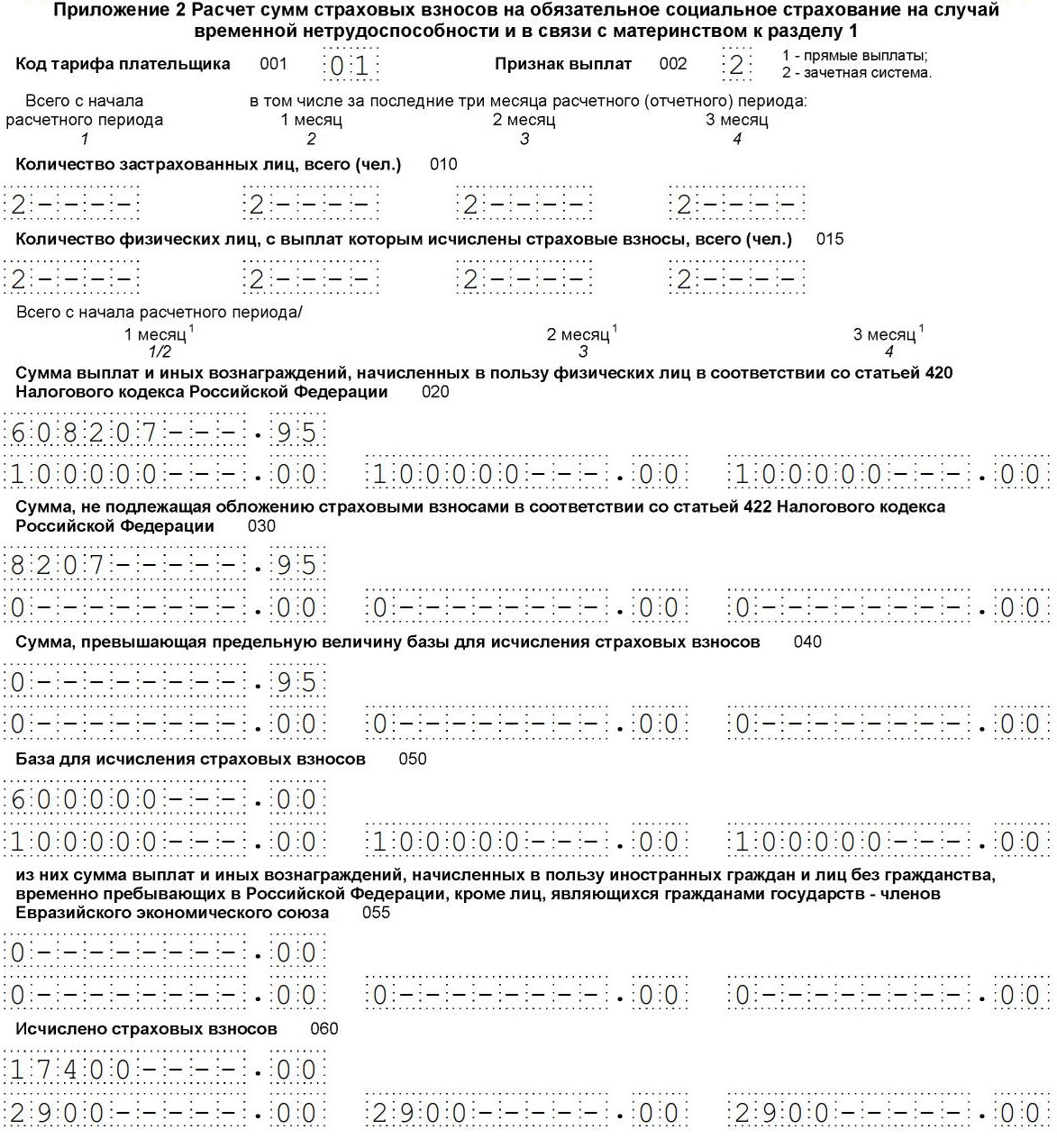 Расчет страховых взносов в 2024 отчет. Расчет по страховым взносам форма пример заполнения. Форма заполнения расчета по страховым взносам образец. Расчёт по страховым взносам 2022 за год форма заполнение.