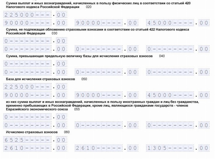 Образец заполнения рсв за 3 квартал 2021 года на примере