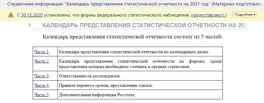 Образец заполнения формы пм