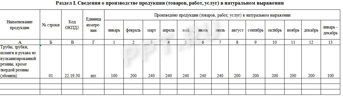 Раздел 1 формы МП (микро)-натура