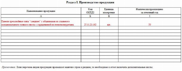 Сроки сдачи МП-микро за 2020 год в 2021 году