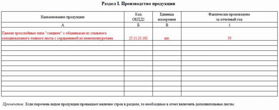 Сроки сдачи МП-микро за 2020 год в 2021 году
