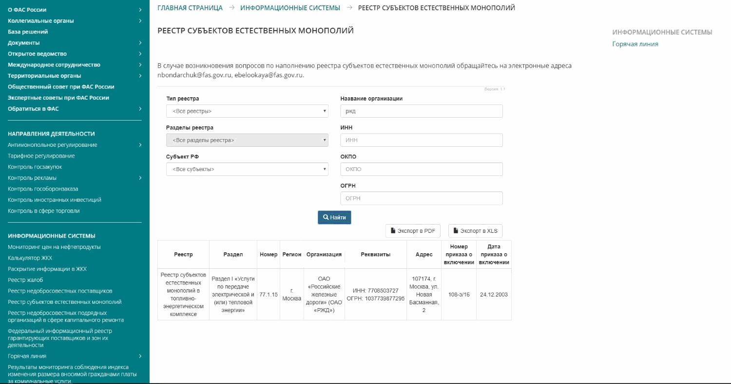 Естественные монополии в России в 2024 году