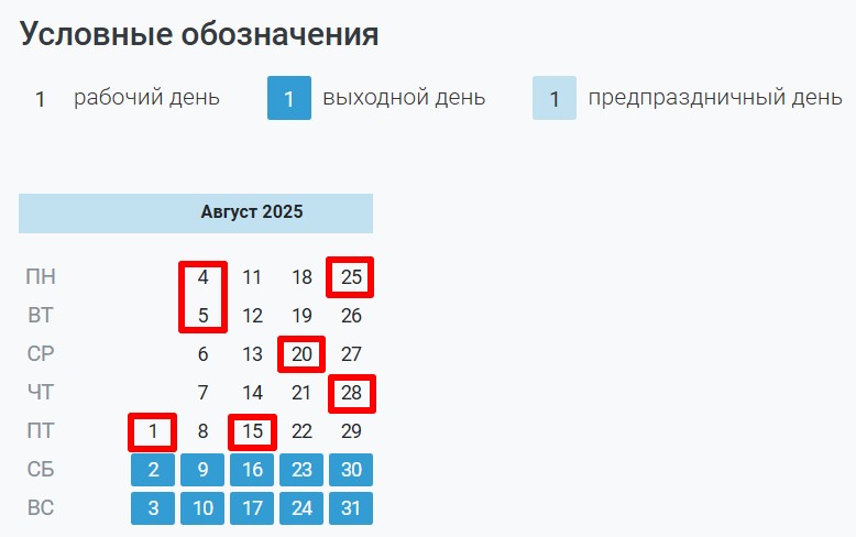 Календарь бухгалтера на август 2025 года