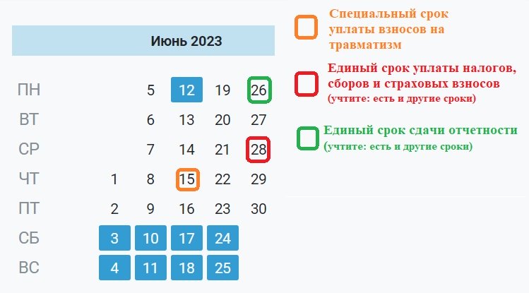 Календарь бухгалтера на июнь 2023 года, сроки сдачи бухгалтерской отчетности