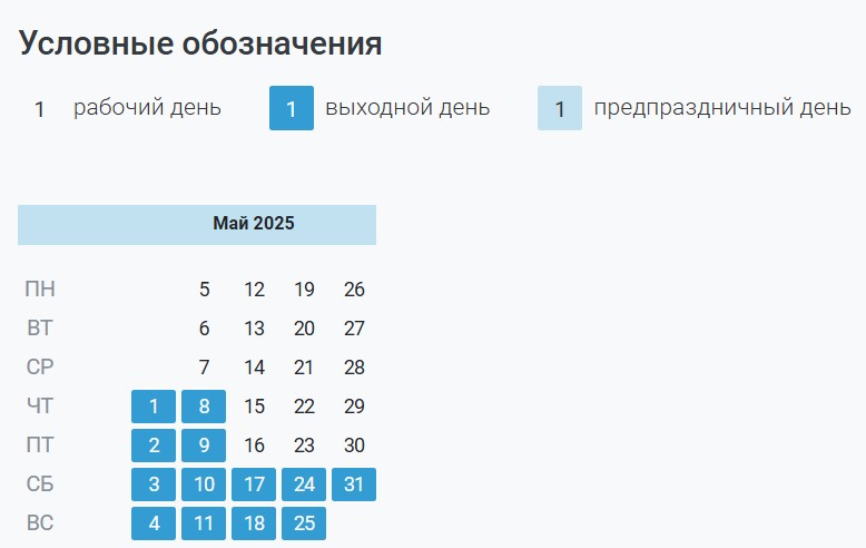 Производственный календарь на май 2025 года