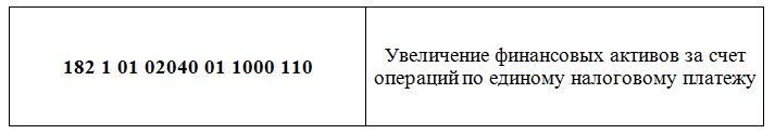 КБК — единый налоговый платеж КБК — единый налоговый платеж