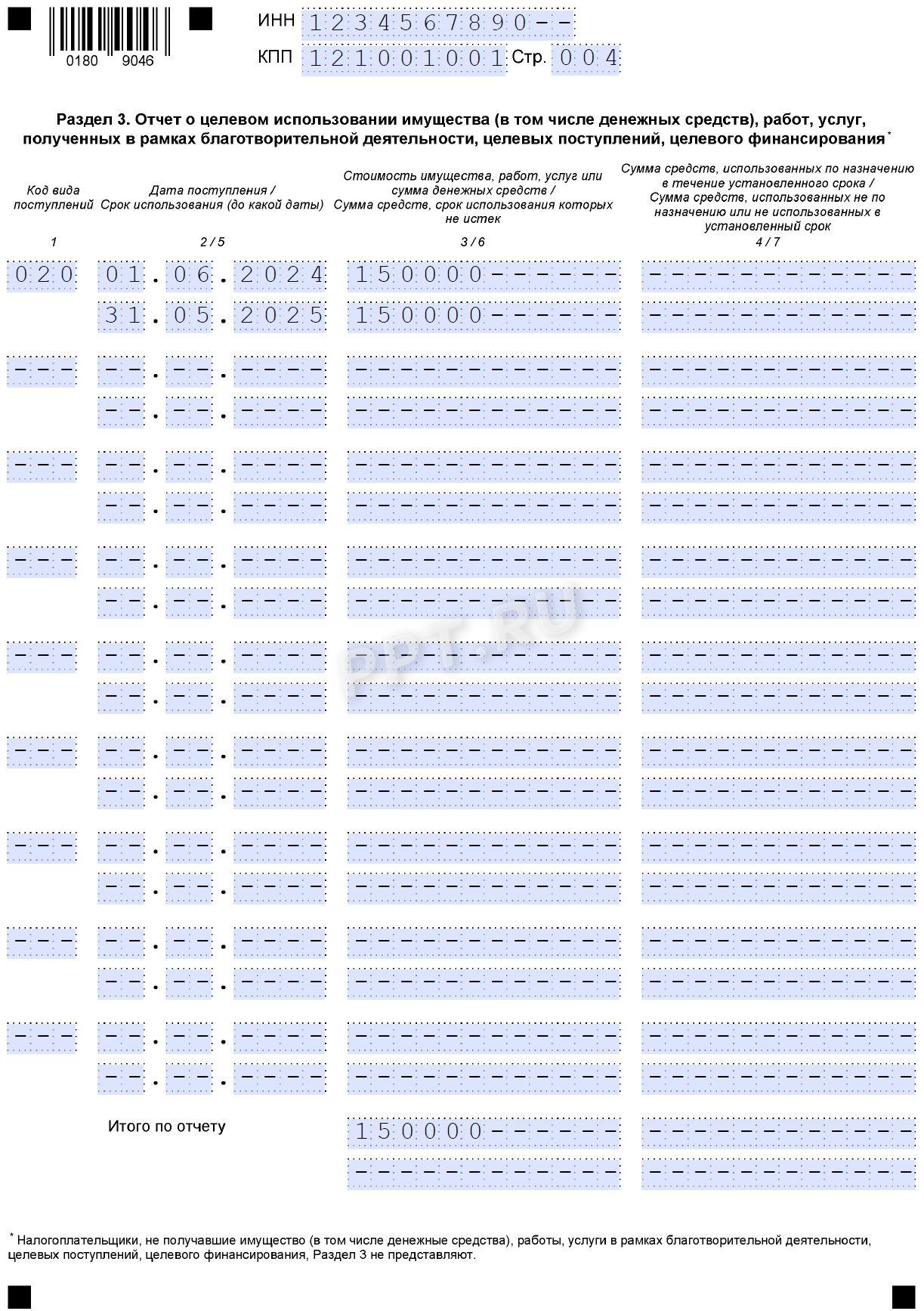 Раздел 3 декларации по ЕСХН за 2025 год Раздел 3 декларации по ЕСХН за 2025 год