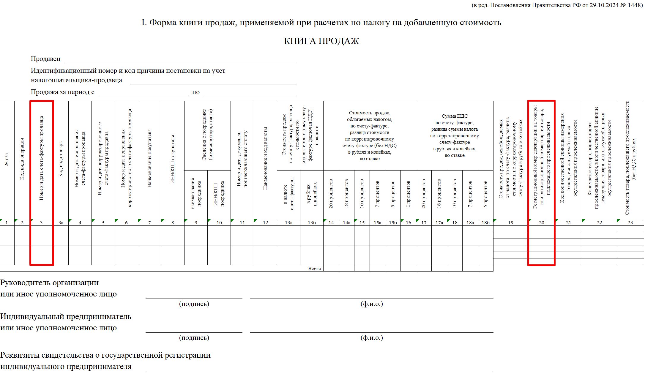 Бланк книги продаж Бланк книги продаж
