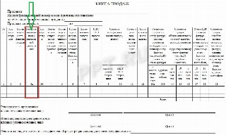 Федеральный номенклатурный номер образца ввст как узнать