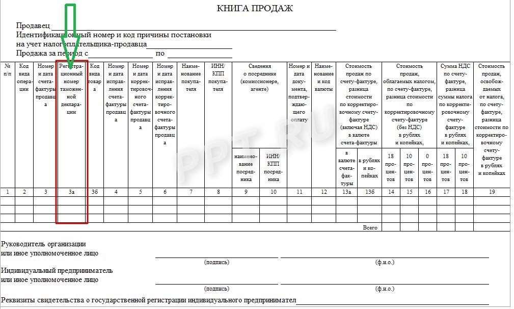 Номер гтд. Книга продаж 2022 бланк образец заполнения. Номер ГТД В счет-фактуре. Книга продаж ИП на осно образец заполнения. Книга продаж ИП образец заполнения.