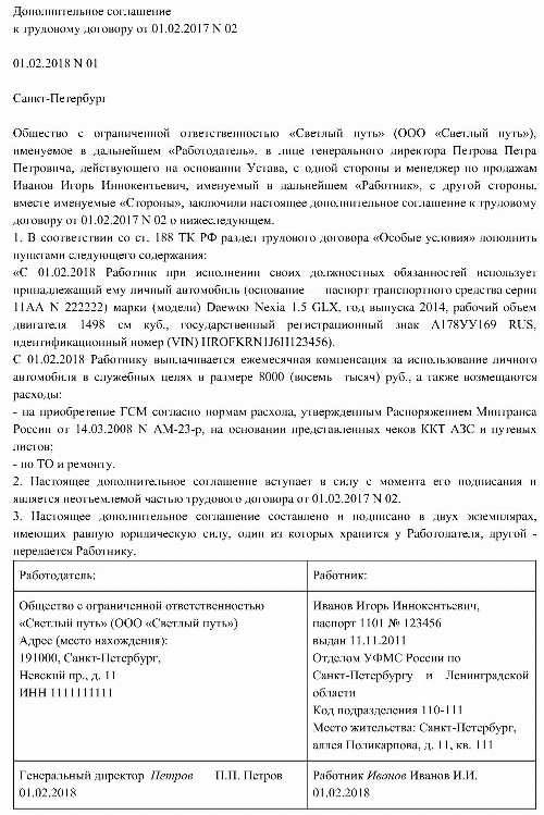 Компенсация ГСМ работнику: порядок оформления и выплаты