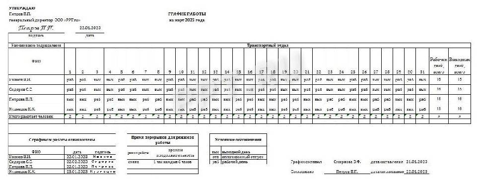 Эрмитаж график работы 2023