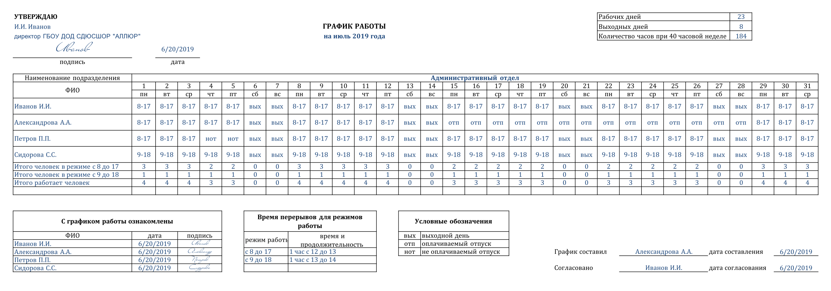 График работы диалог