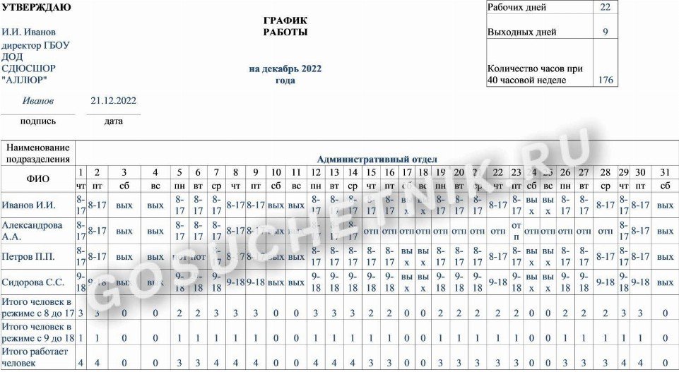 Образец графика работы 2019 Скачать бланк в excel, форму Графика, Мотивация сотр