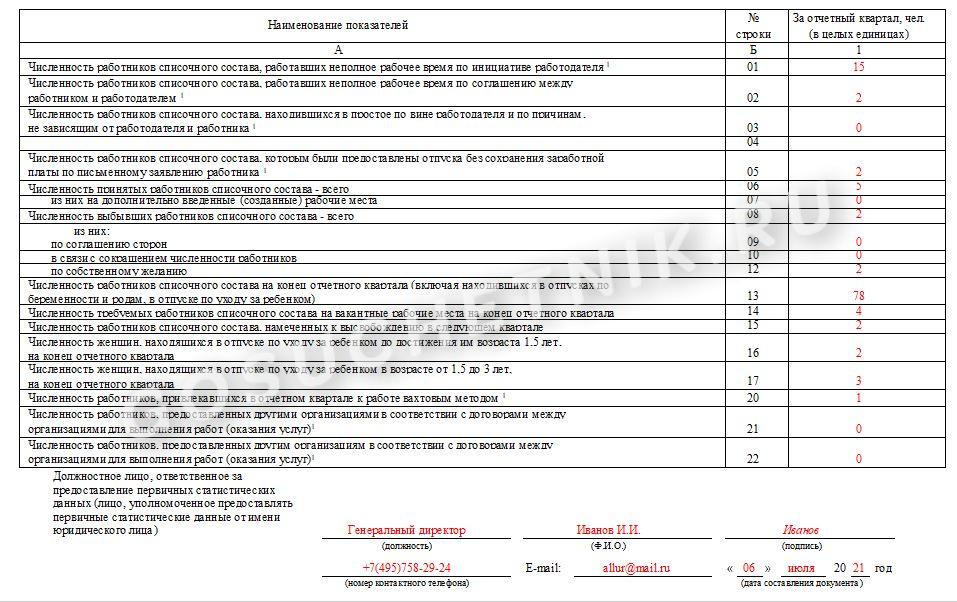 Сдача отчета п 4 нз